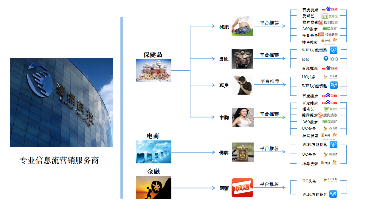 公司介绍图片