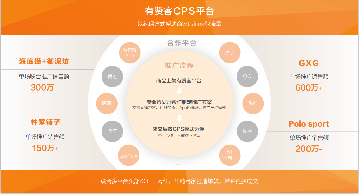 公司介绍图片