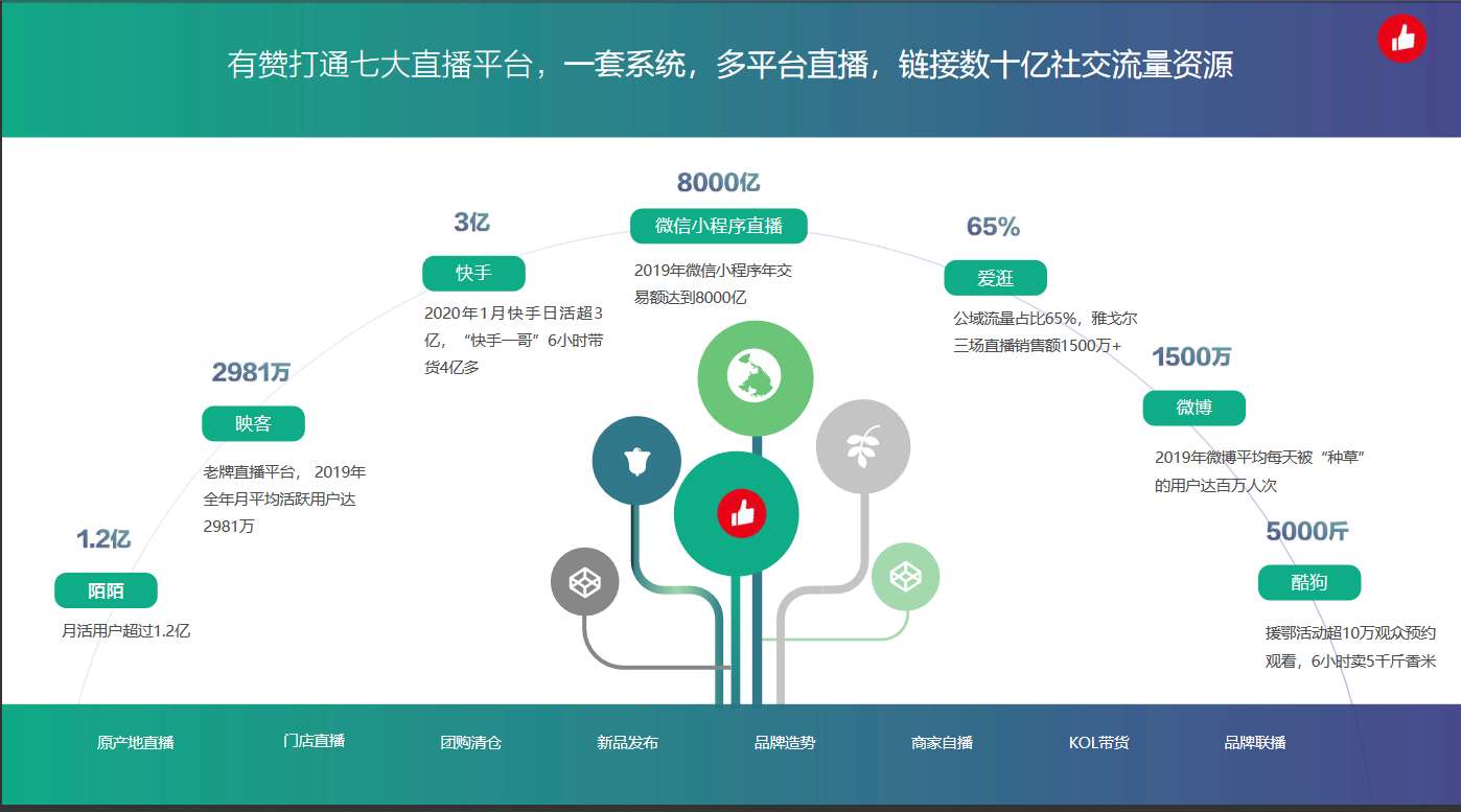 公司介绍图片