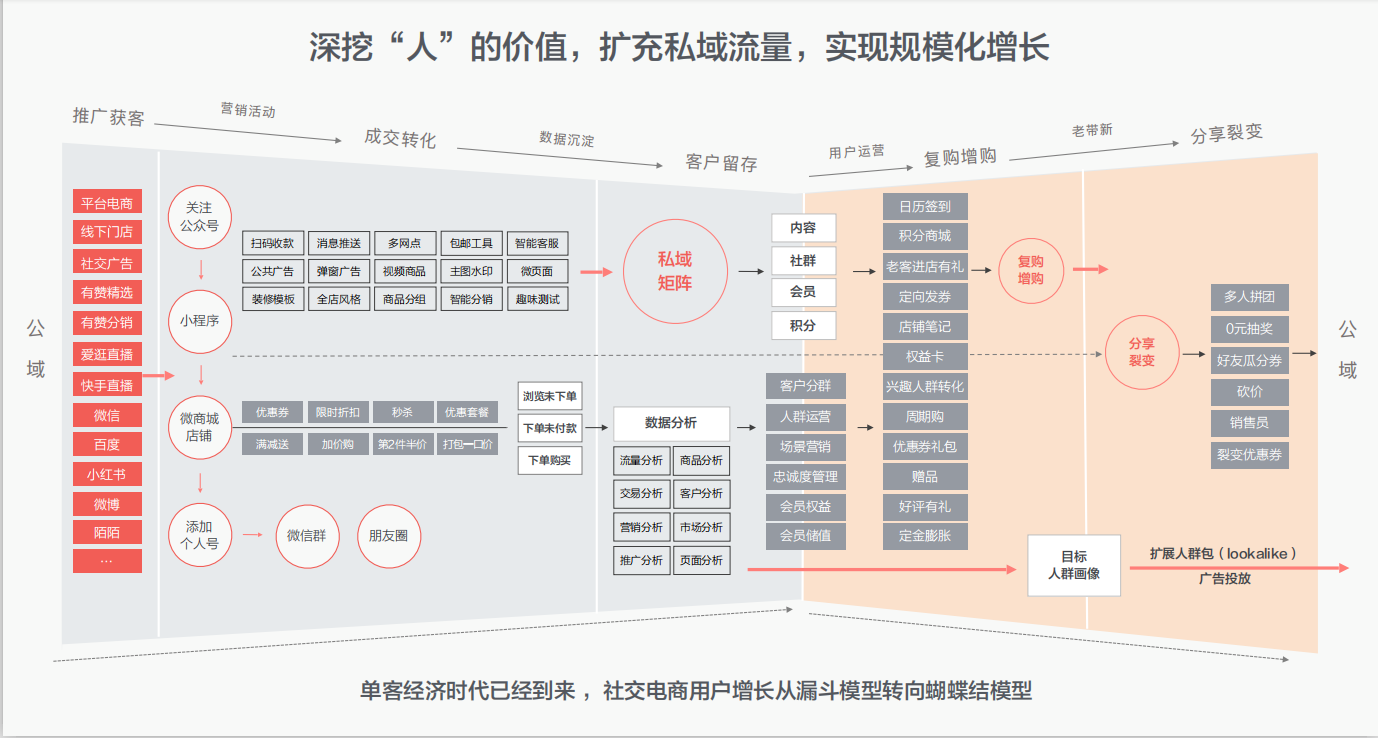 公司介绍图片