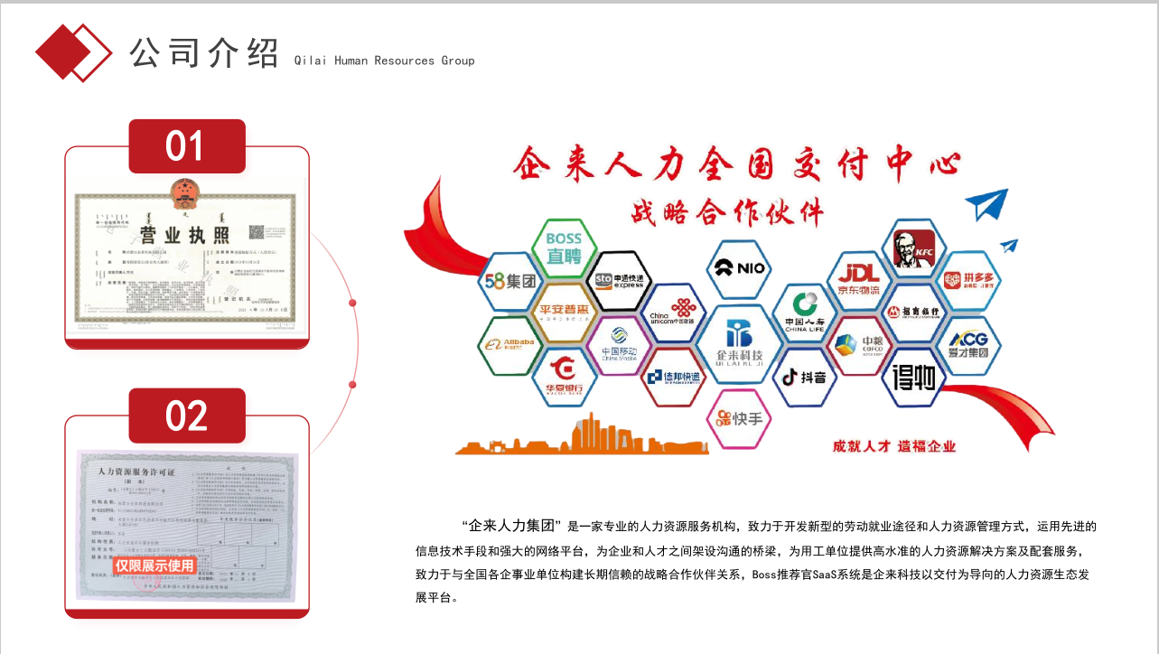 公司介绍图片