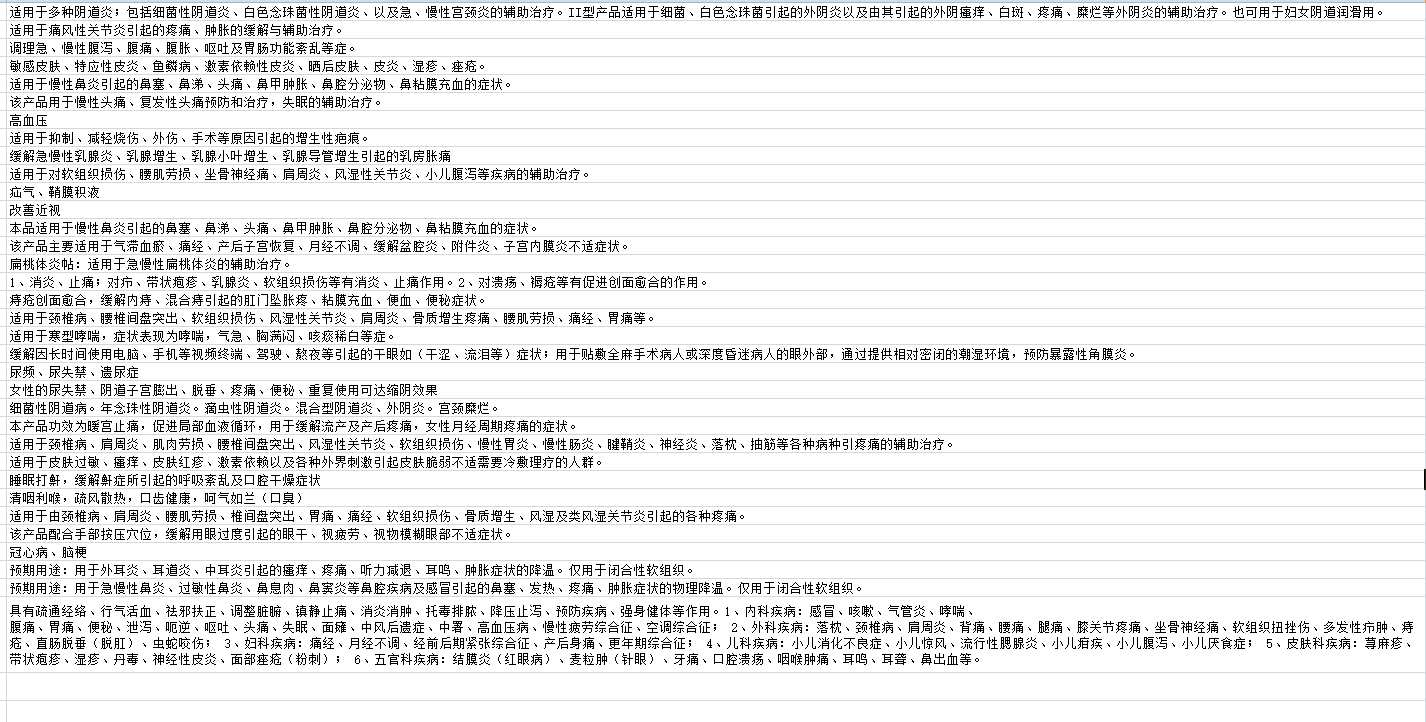 供需图片