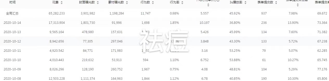 供需图片