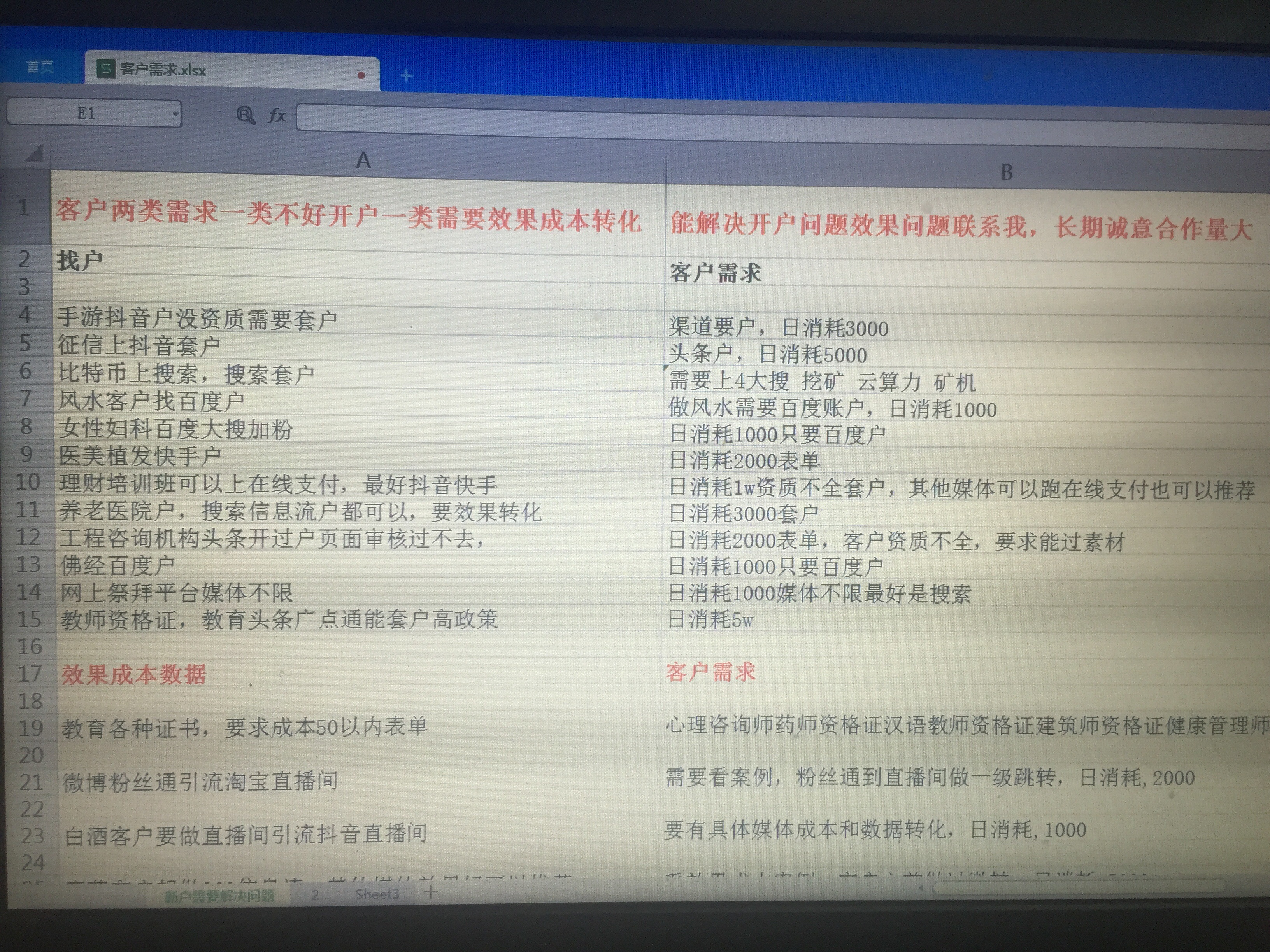 供需图片