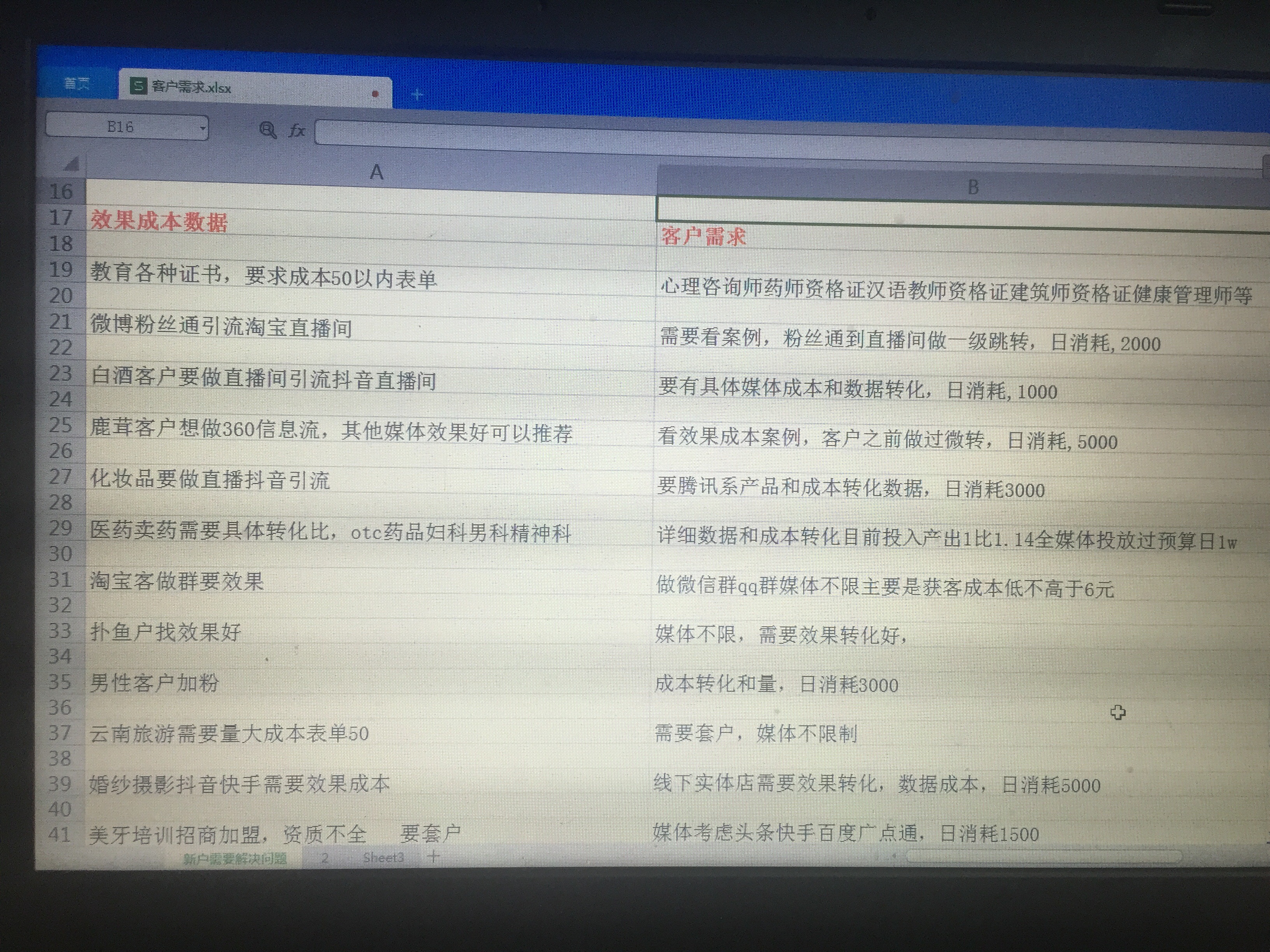 供需图片