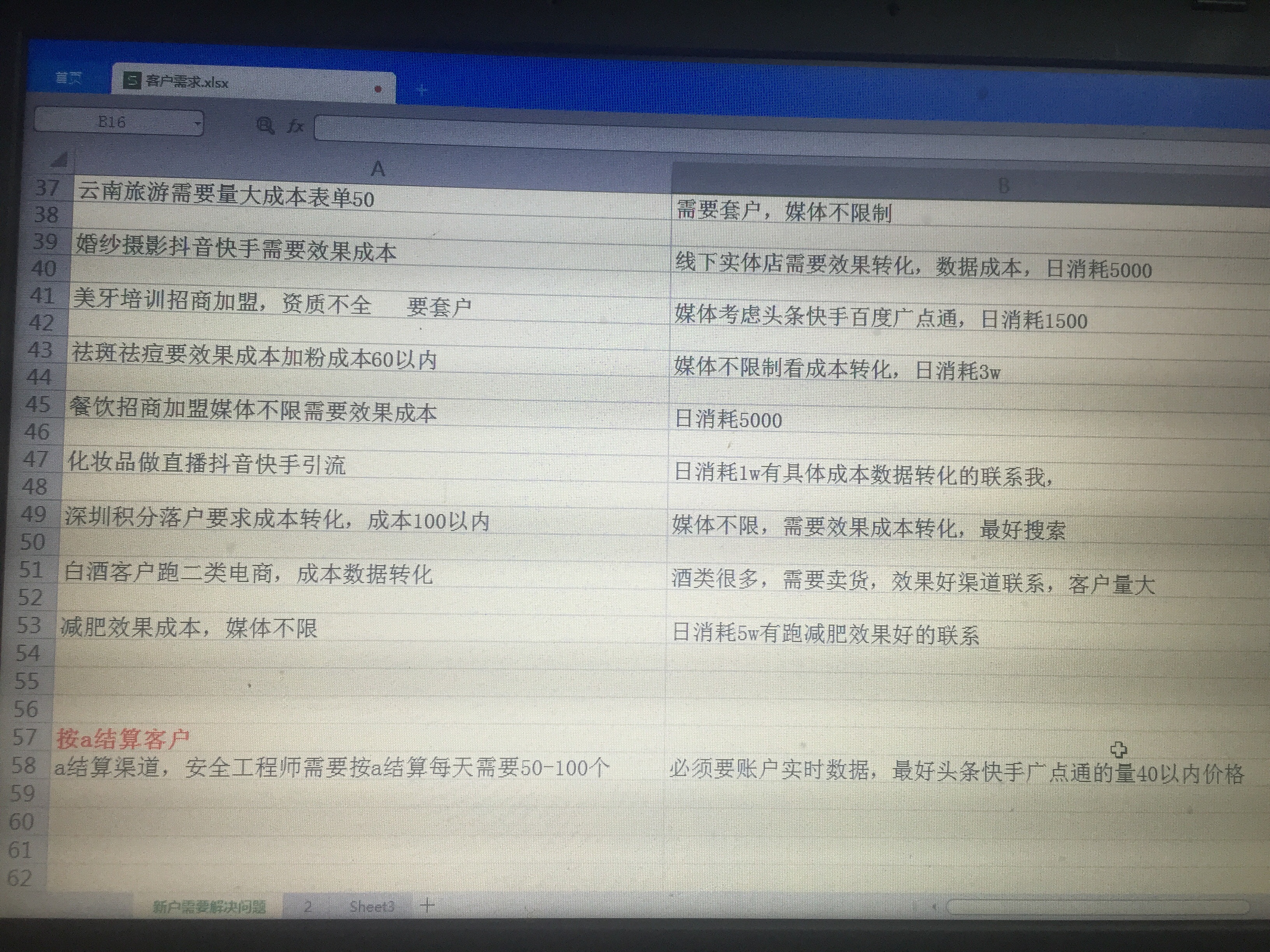 供需图片