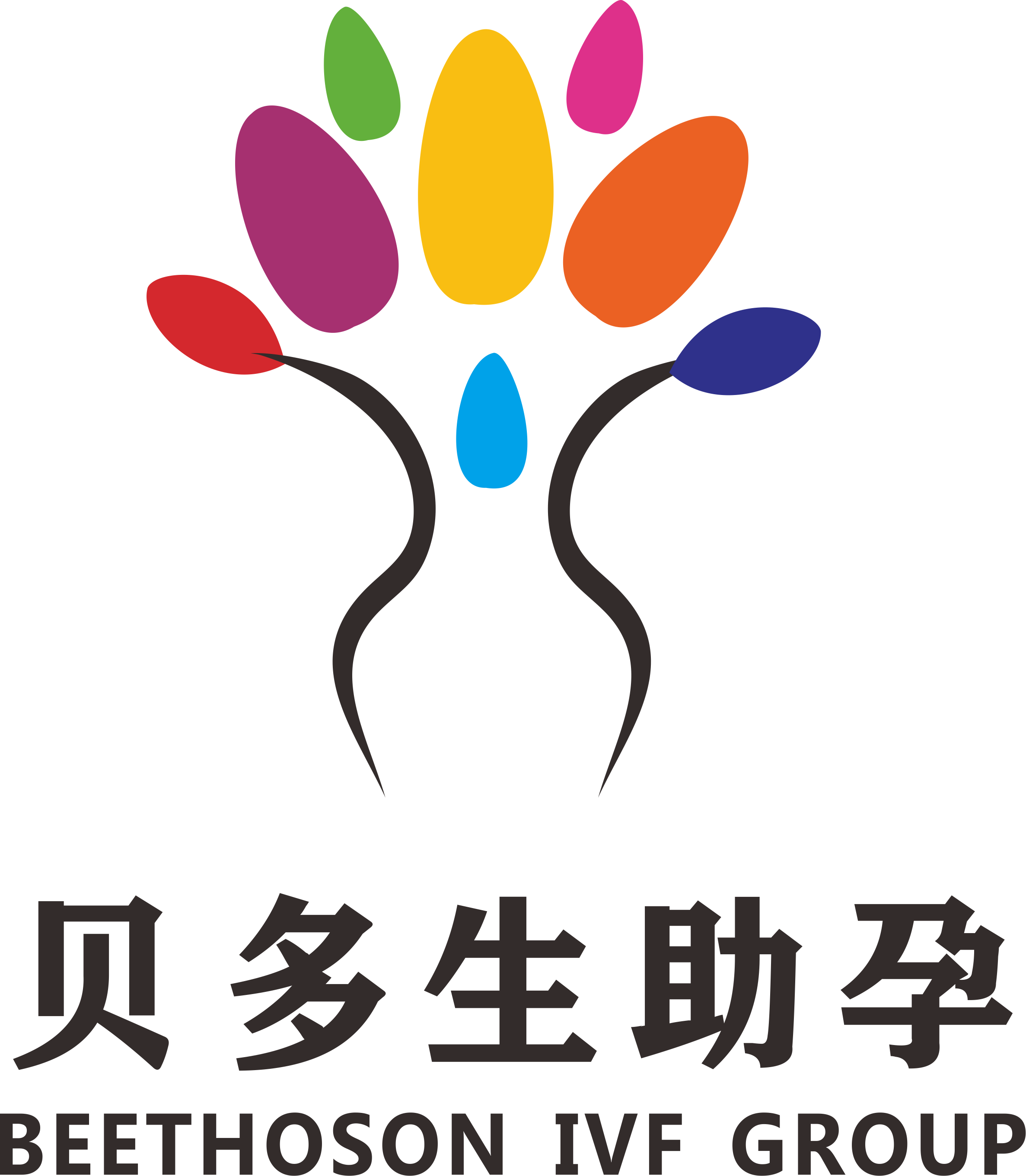供需图片