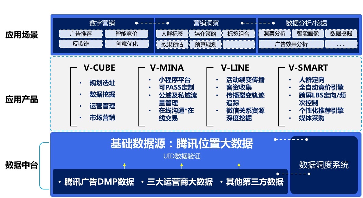 供需图片