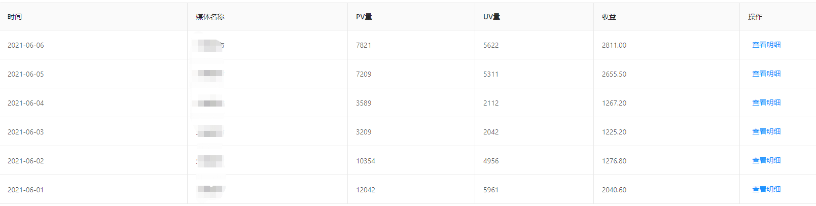 供需图片