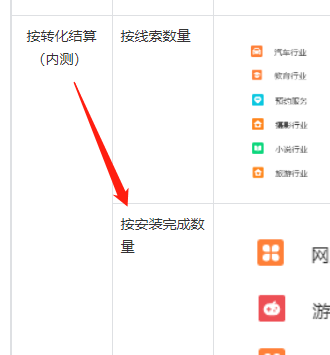 供需图片