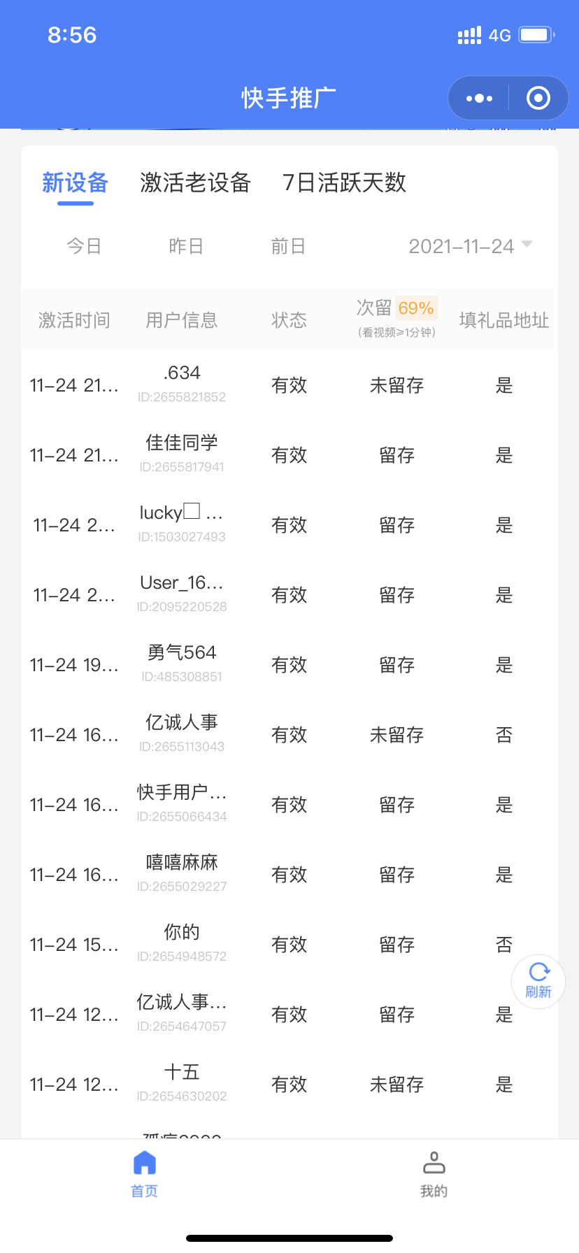 供需图片