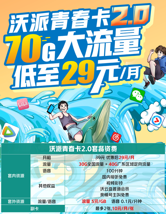 供需图片