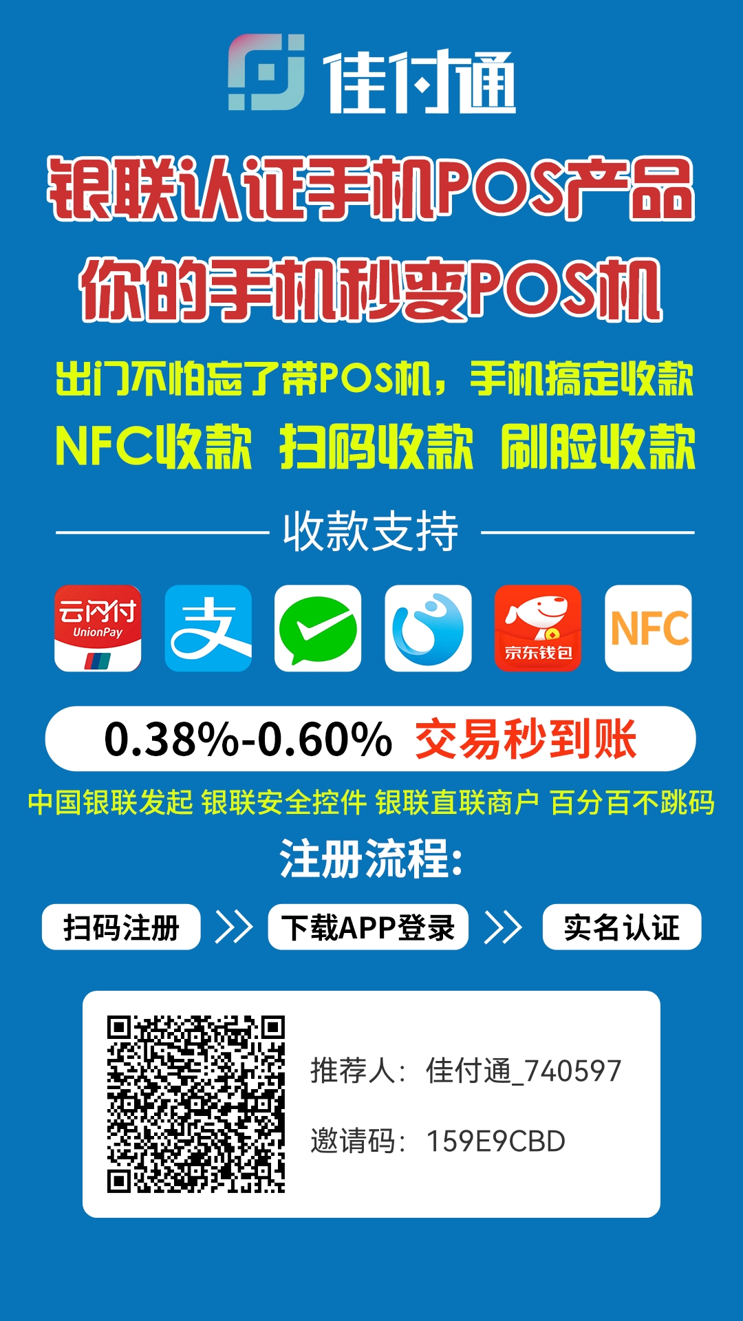 供需图片