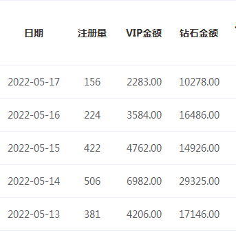 供需图片