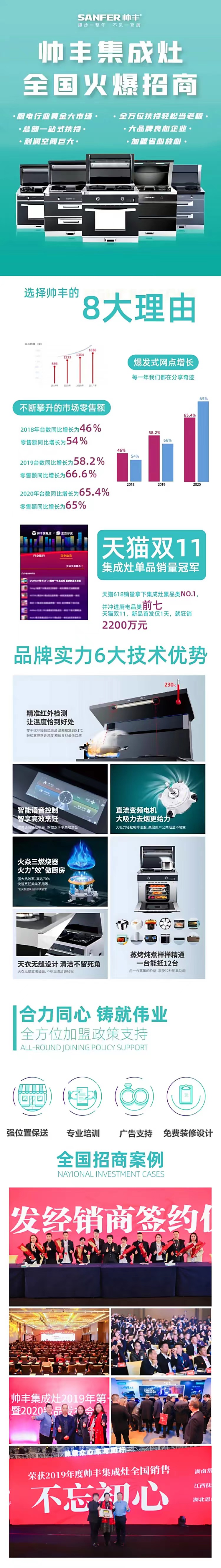 供需图片
