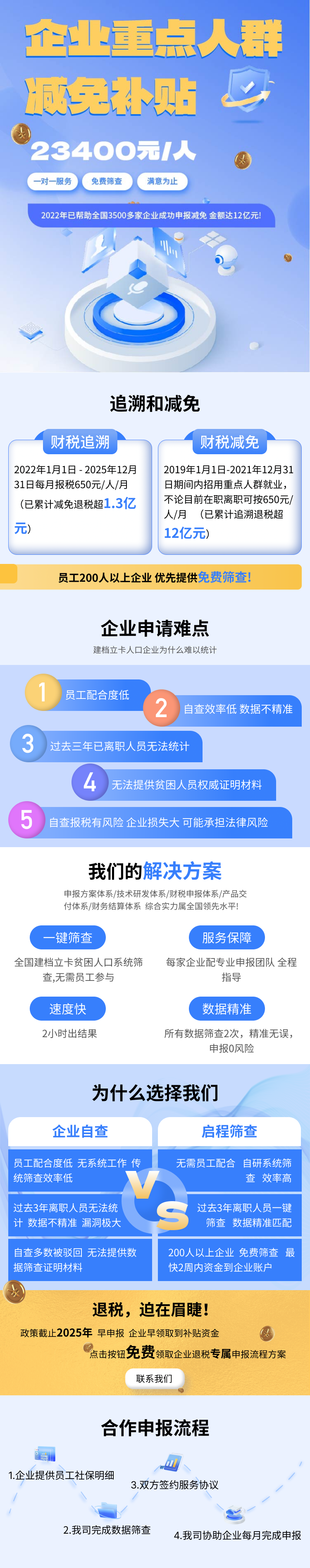 供需图片