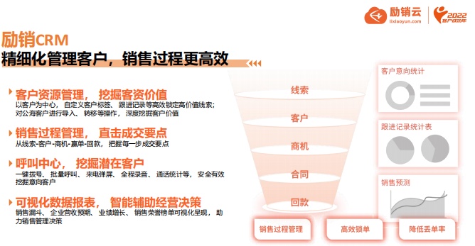供需图片