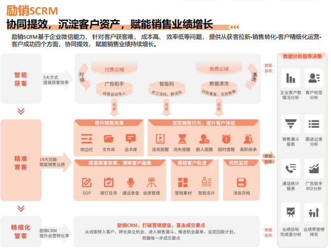 供需图片