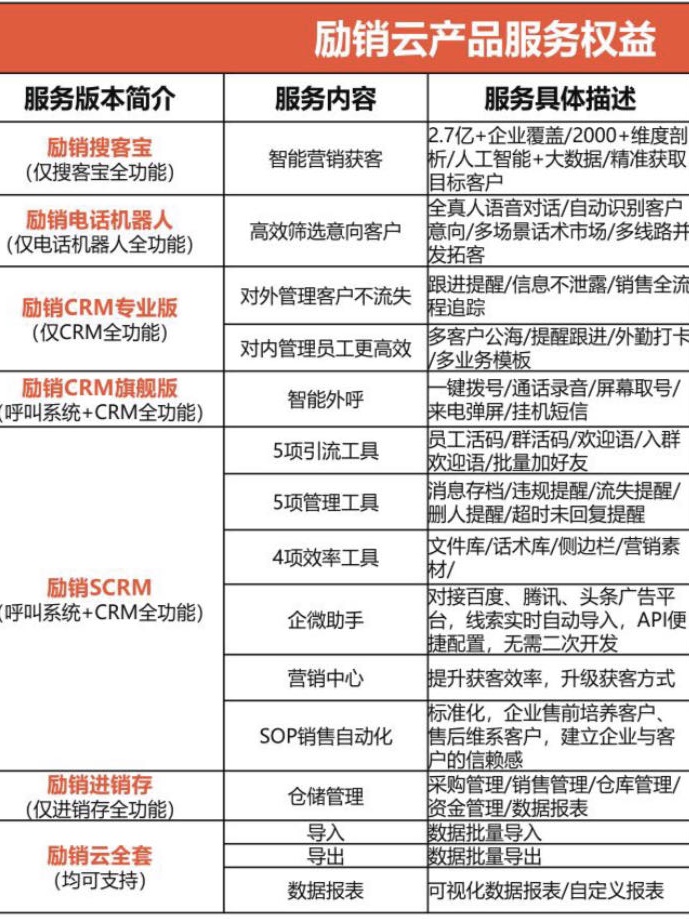 供需图片