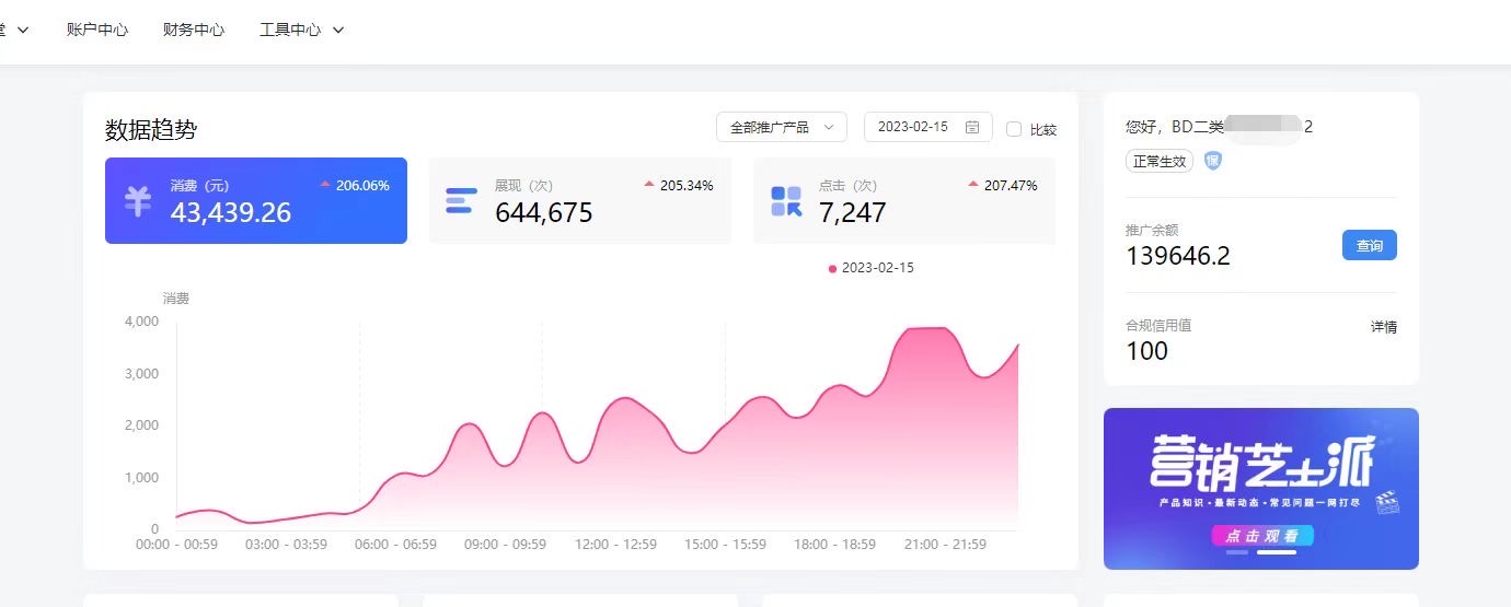 供需图片