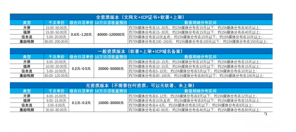 供需图片