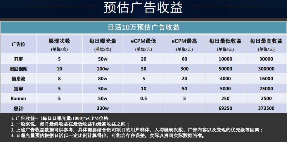 供需图片
