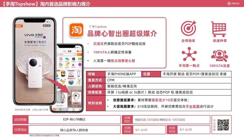 供需图片