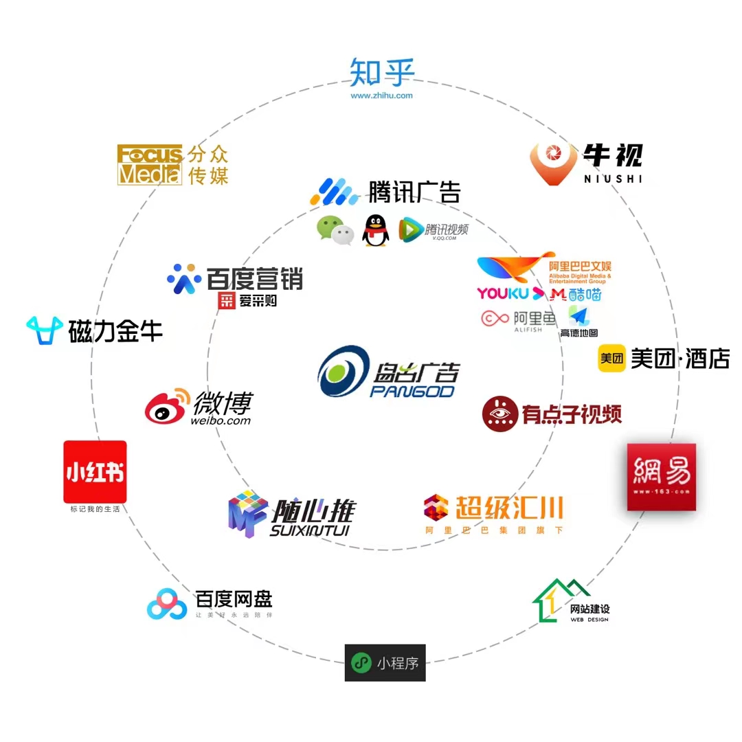 供需图片