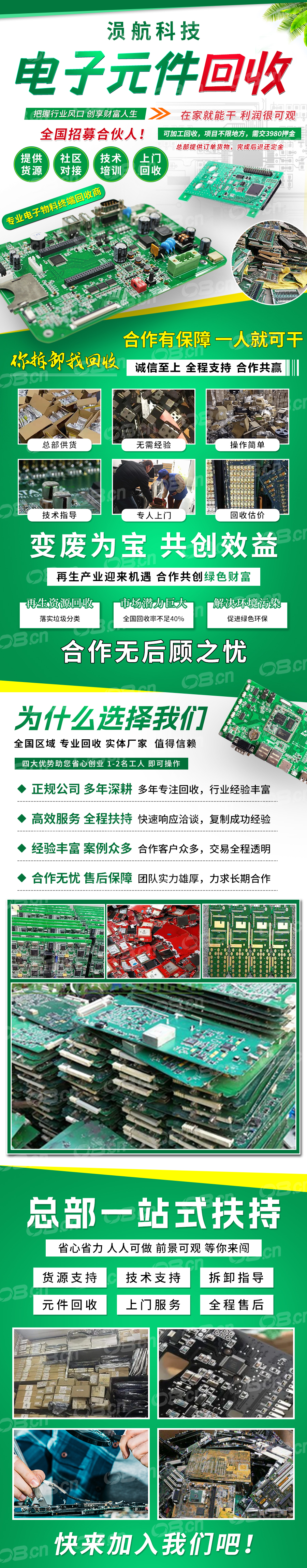 供需图片