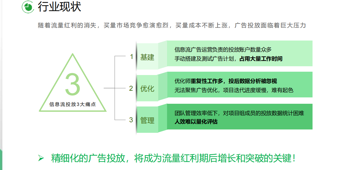 供需图片