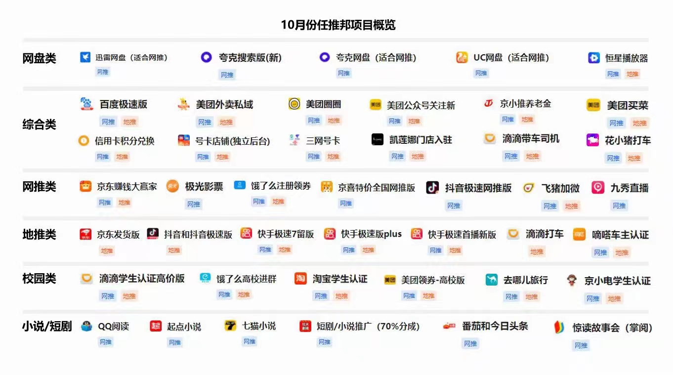 供需图片
