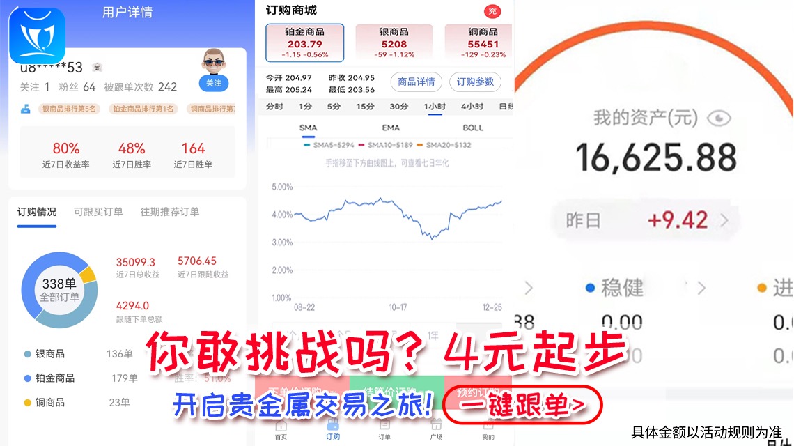 供需图片