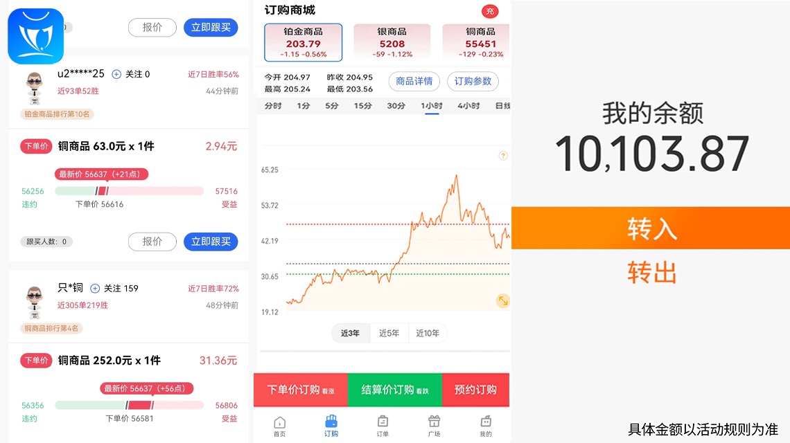 供需图片