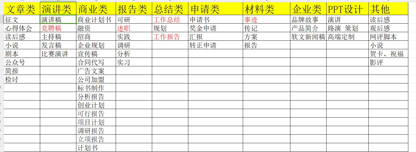 供需图片