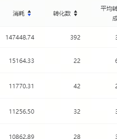供需图片