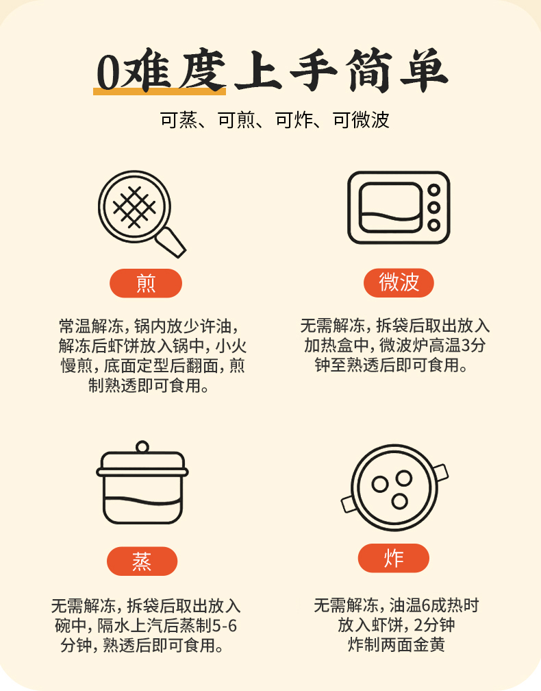 供需图片