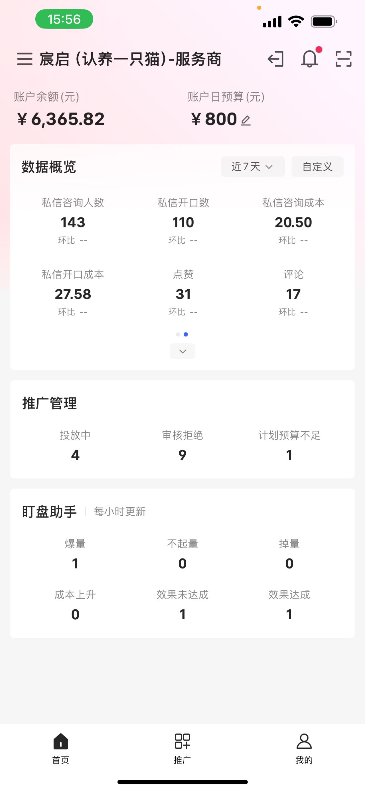 供需图片