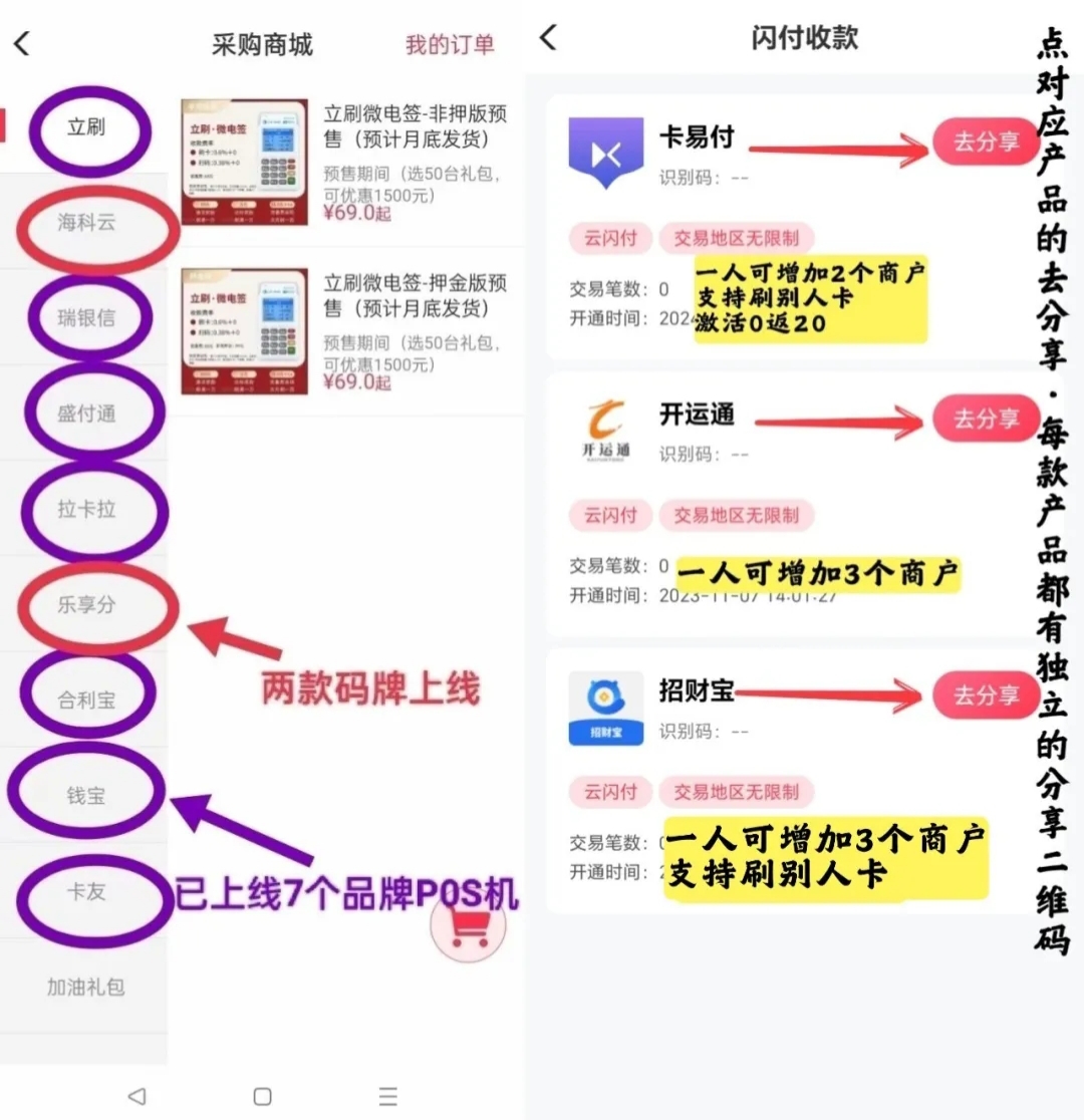 供需图片