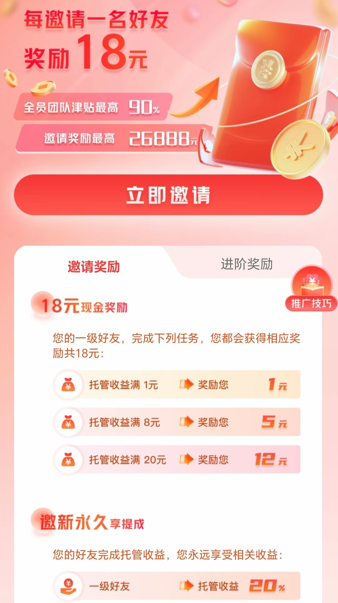 供需图片