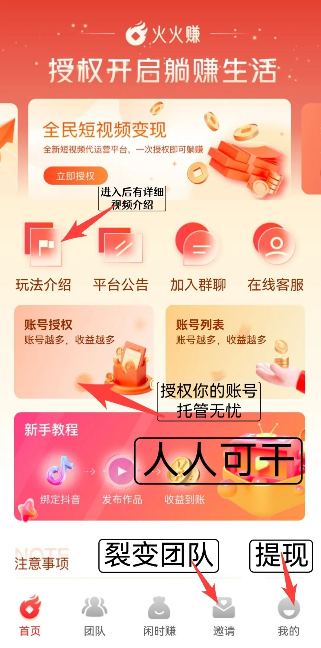 供需图片