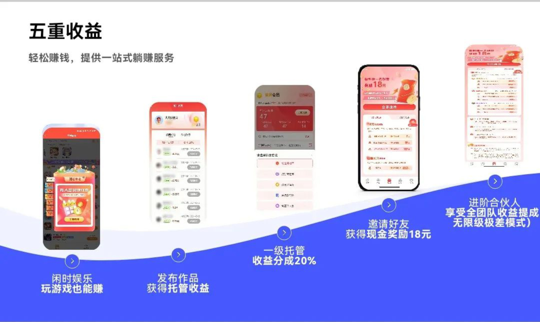 供需图片