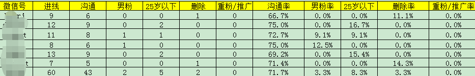供需图片