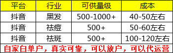 供需图片