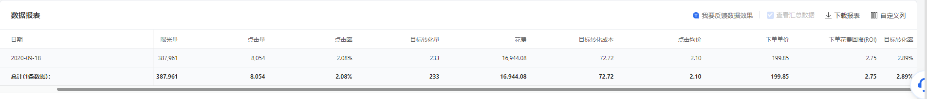 供需图片
