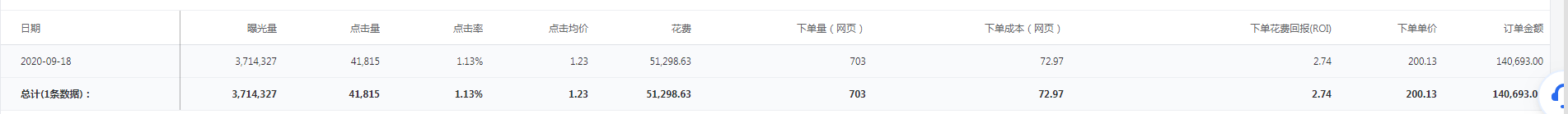 供需图片