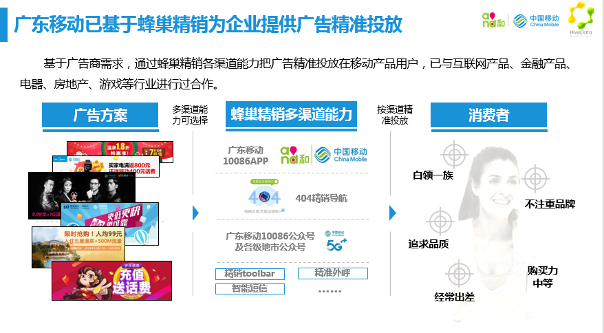 供需图片