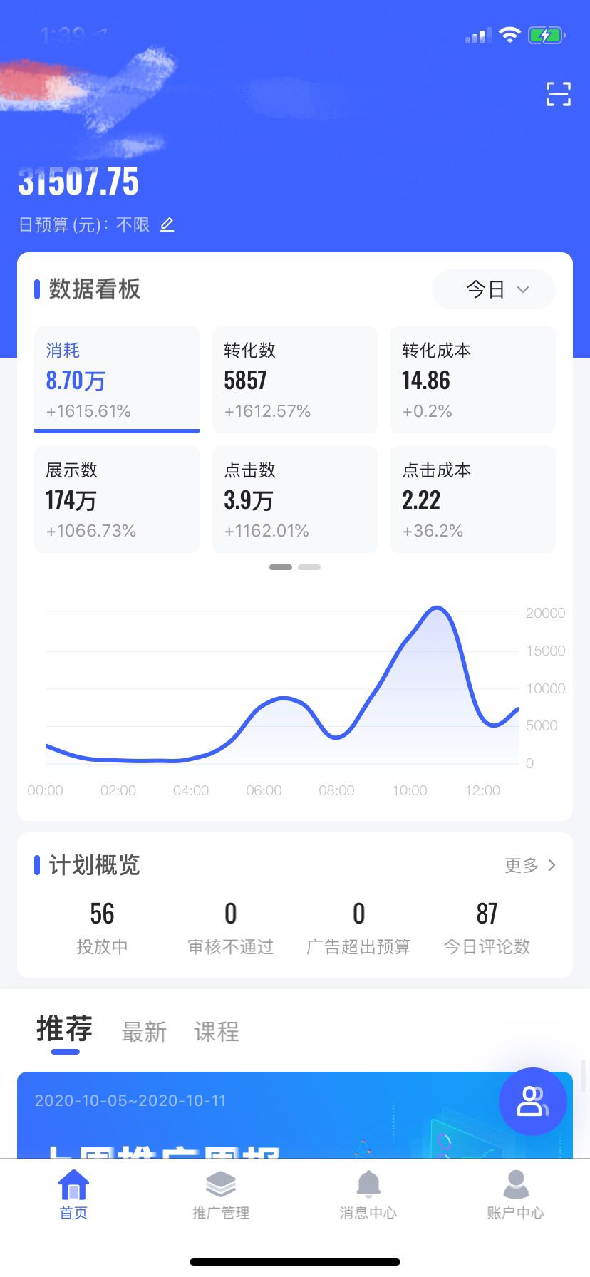 供需图片