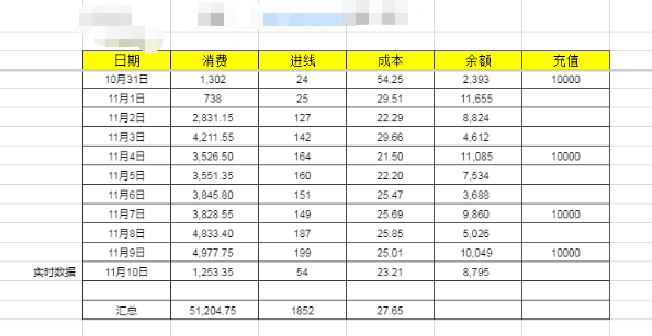 供需图片