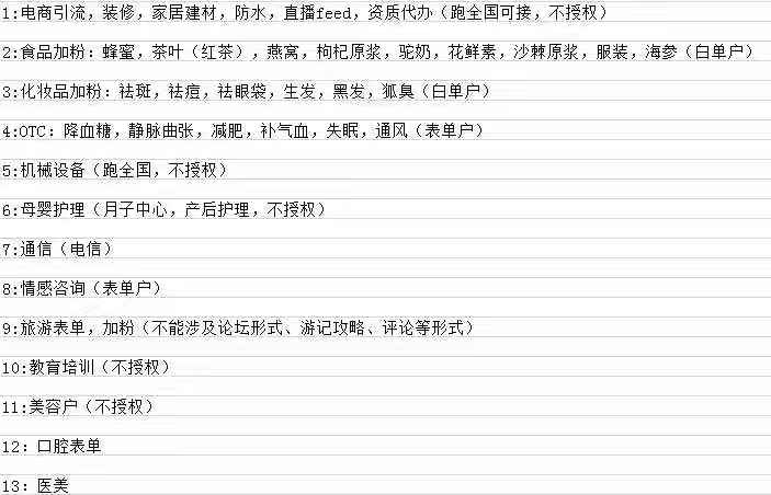 供需图片