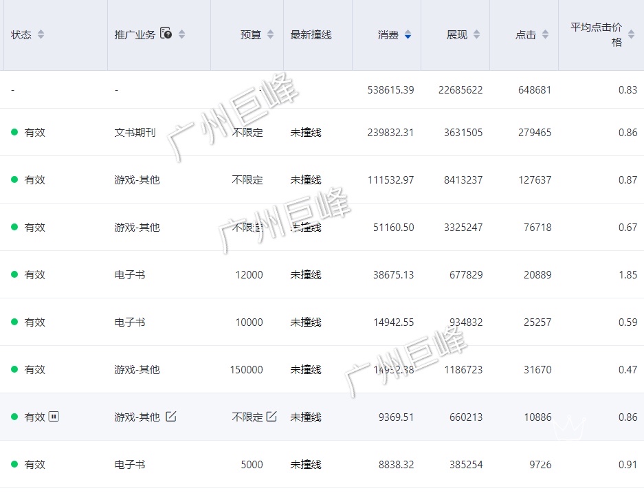 供需图片